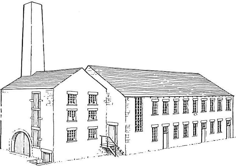 Image of Albion Mill (Batley, WY)